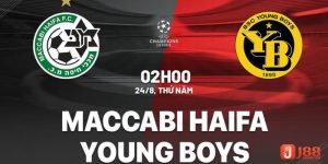 Soi kèo Maccabi Haifa vs Young Boys Champions League 2023/24